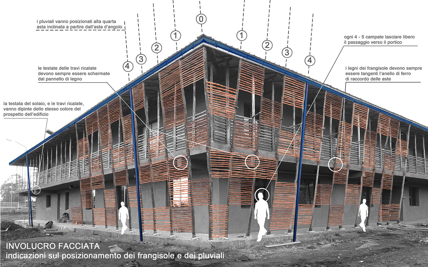 Guidelines scheme for the facade elements. | STUDIOBENAIM