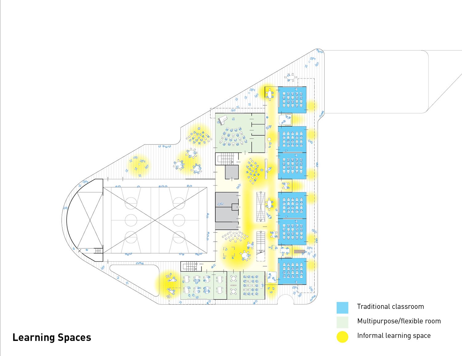 Diagram showing traditional versus informal learning spaces. | Atelier Hitoshi Abe