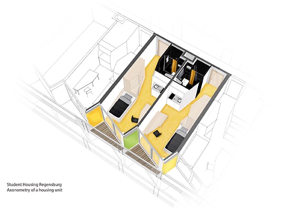 Axonometry housing unit | Behnisch Architekten