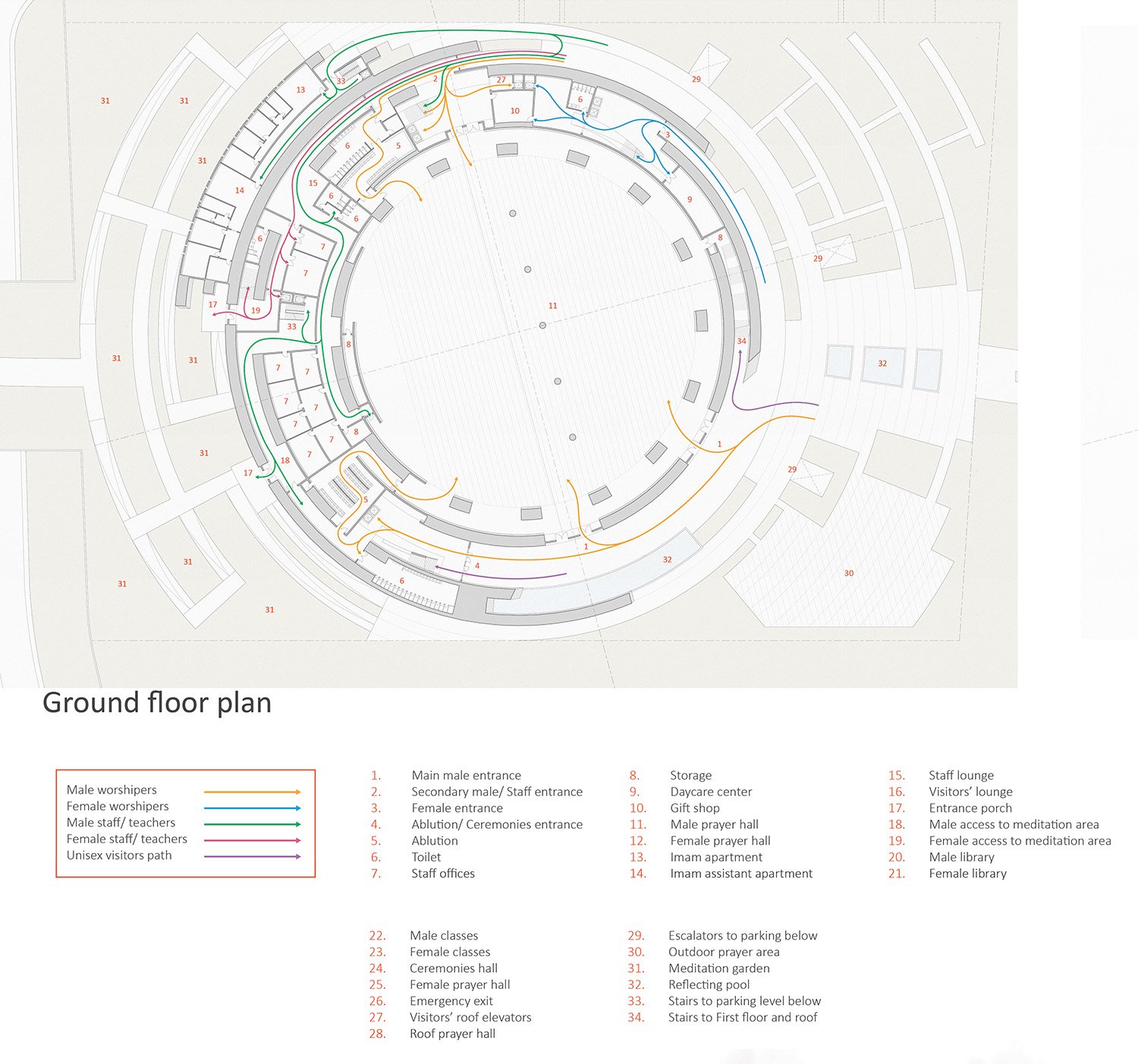 Ground Floor Plan | Hazem Bassal