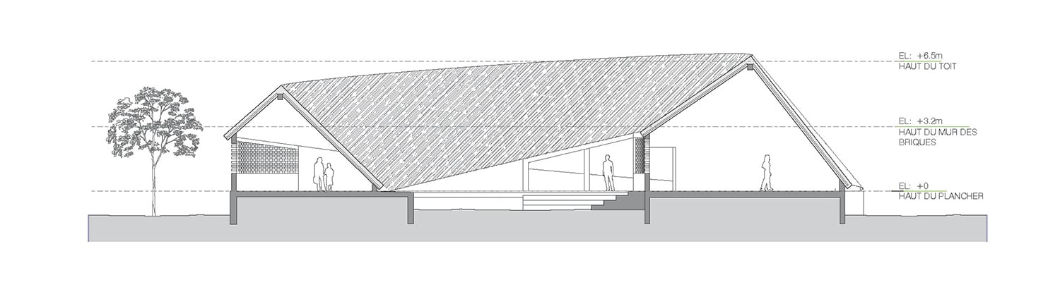 Section 1 | Toshiko Mori Architect