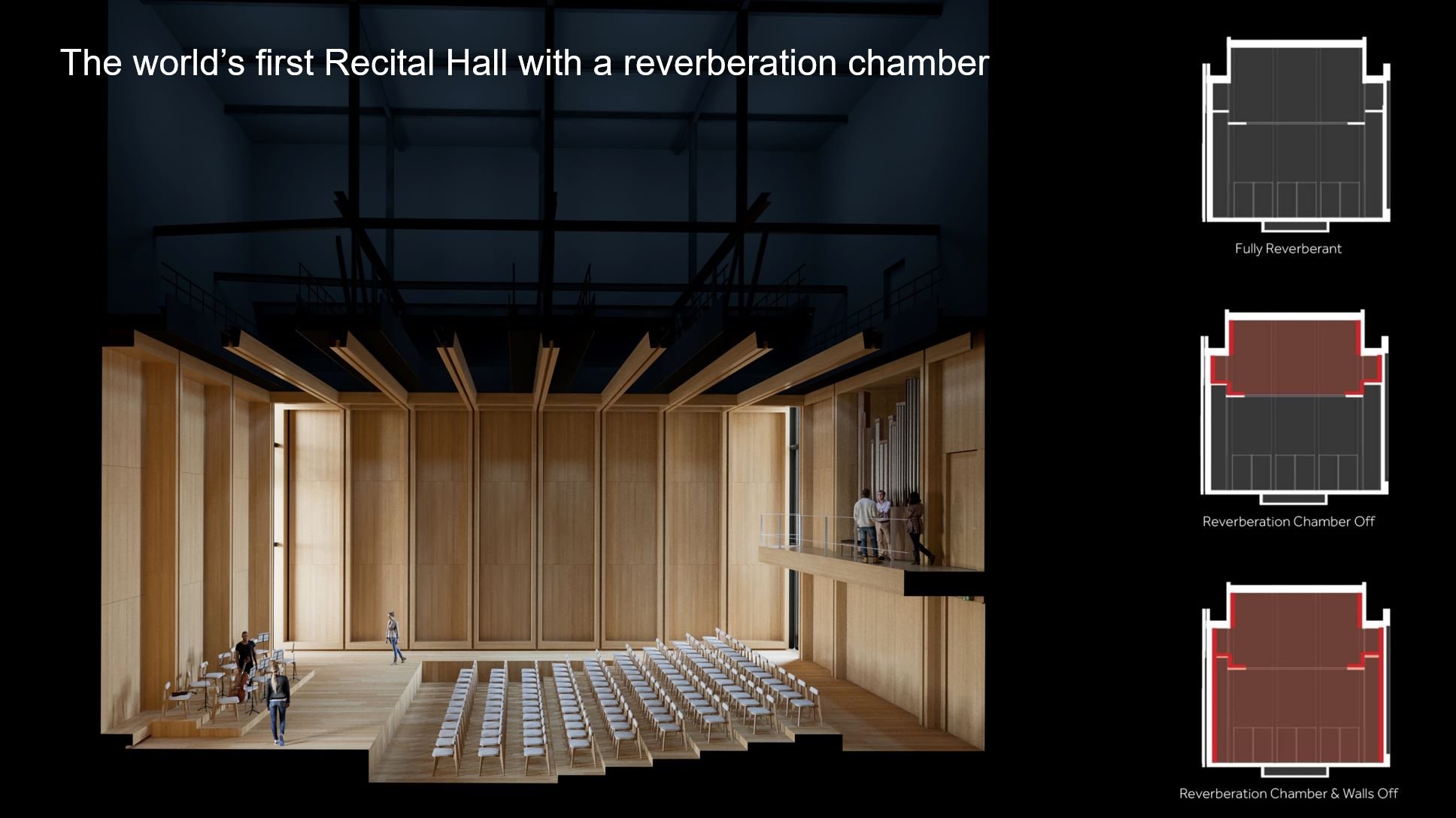 Long Section through the McPherson Recital Hall - the world's first chamber hall with a reverberation chamber | Flanagan Lawrence