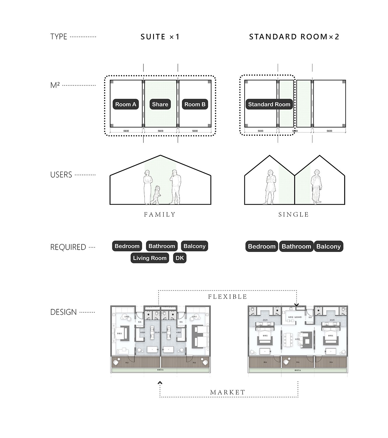 Qing Lan Wan room floor plan layout | line+
