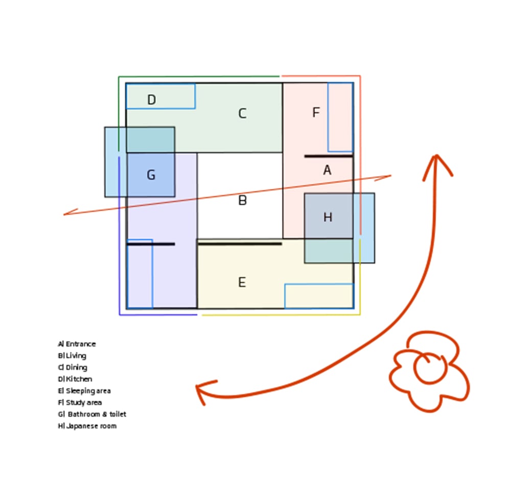 diagram | 