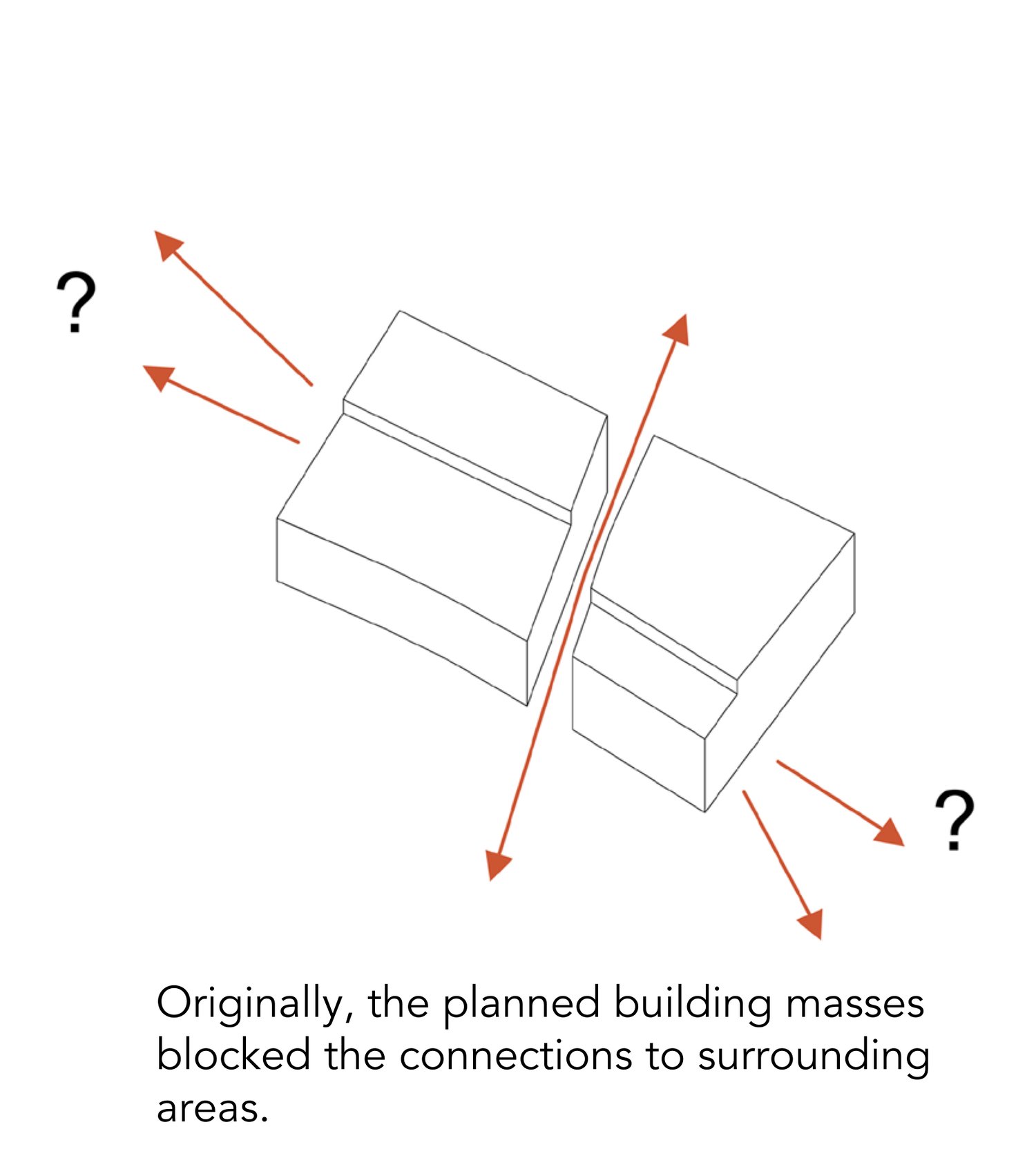 Diagram | 