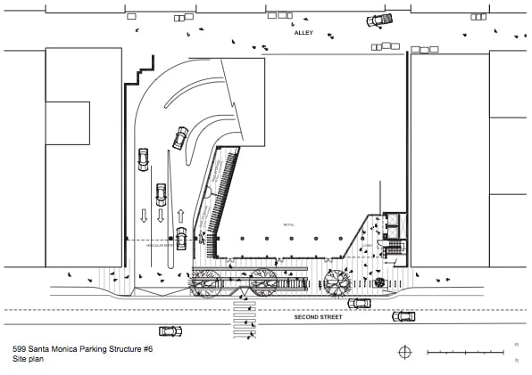 Ground level | 