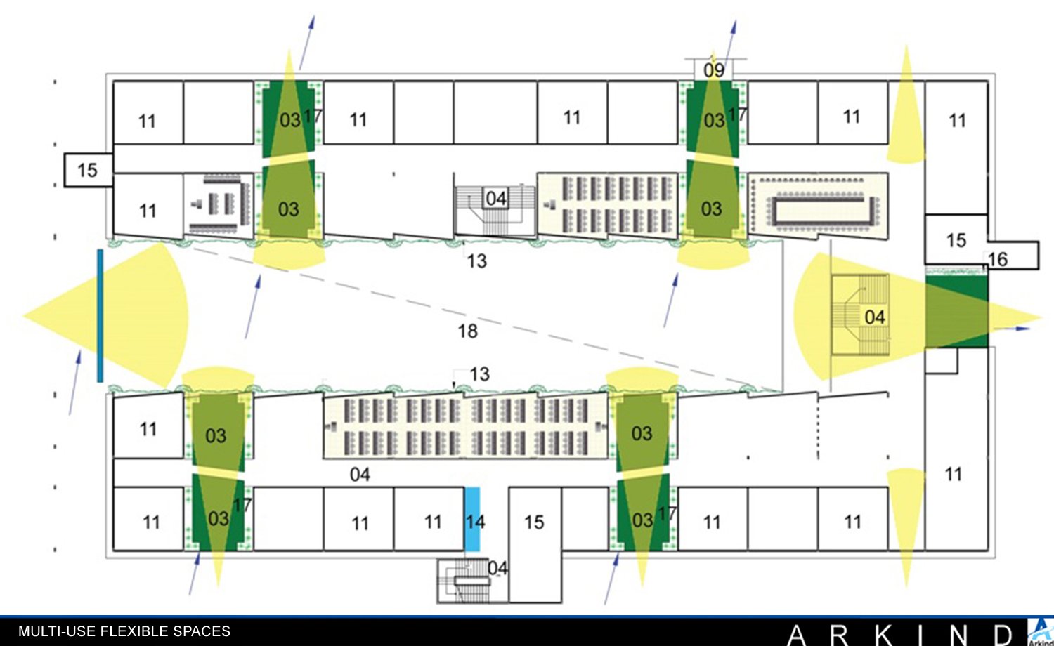 Multi Use Flexible Spaces | 