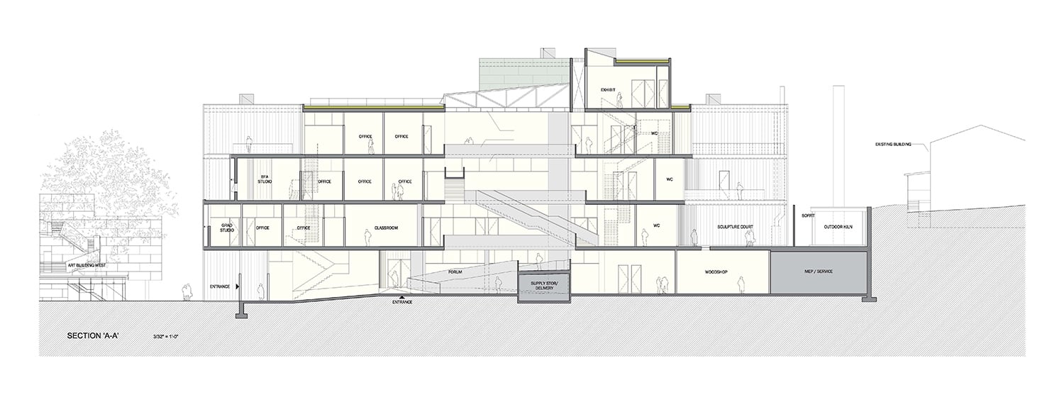 Section 1 | 