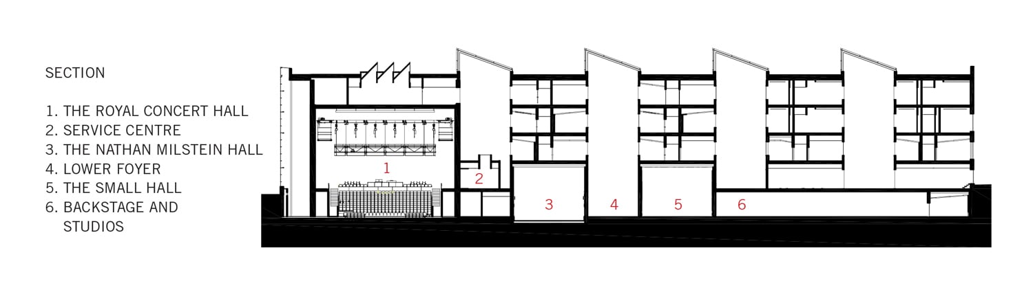 Section 2, with description | 