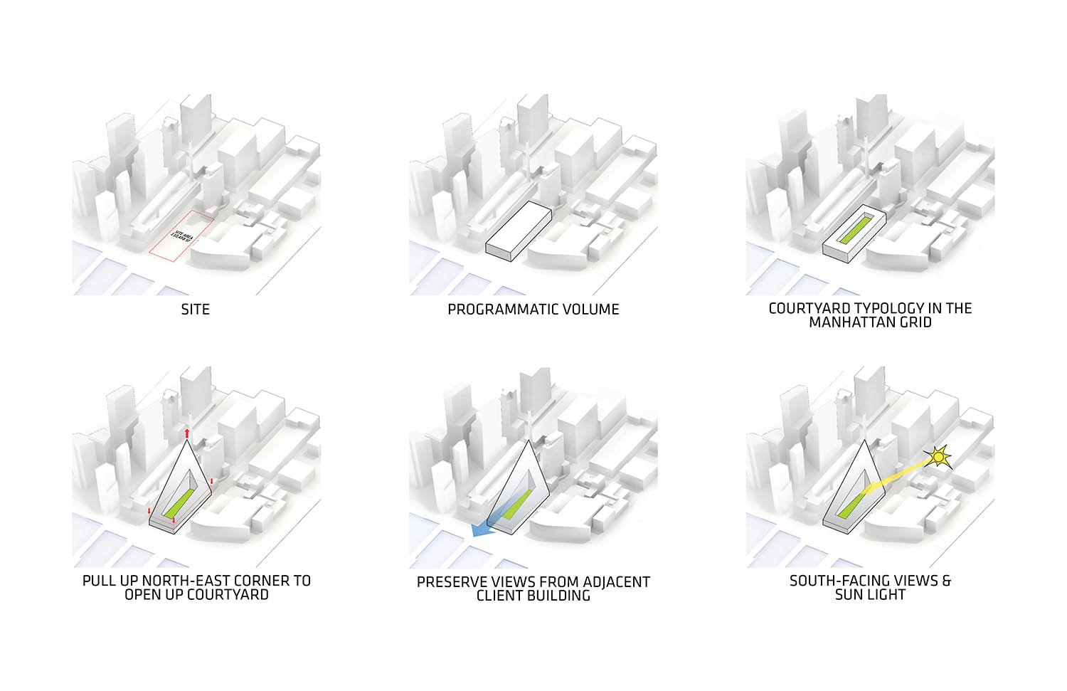 VIA 57 WEST Concept diagram | 