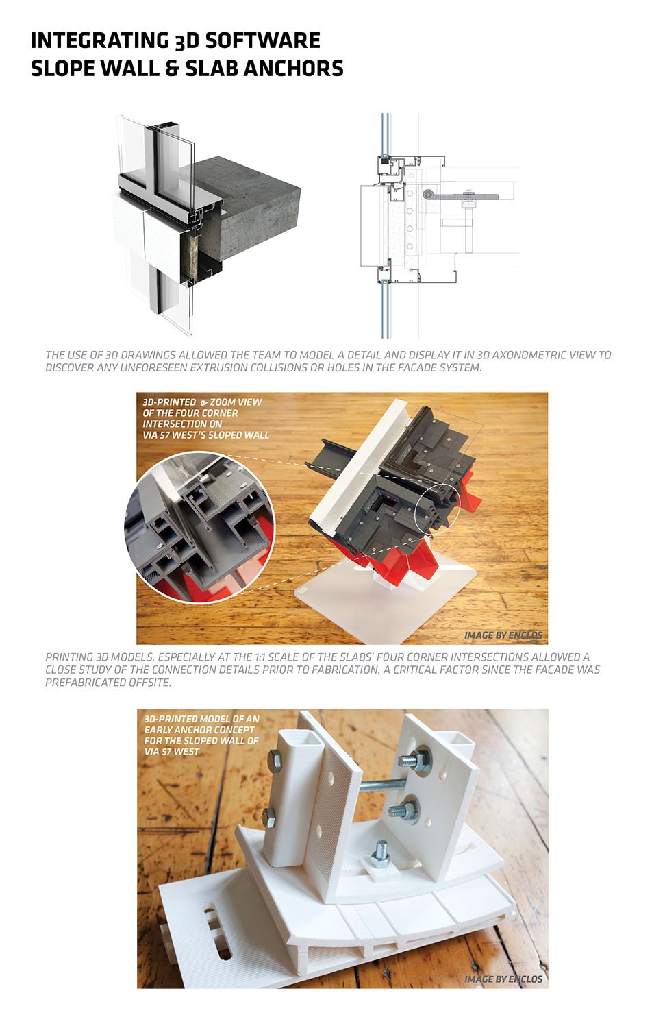 Integration of 3D software – slope wall & slab anchors | 