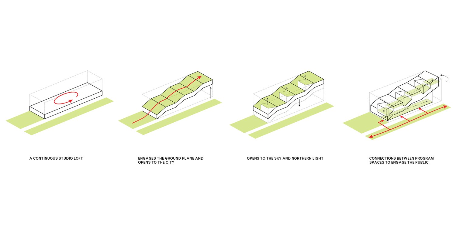 Building Connections: Ascending from Lincoln Street on the edge of the campus, the Design Loft creates an accessible route between the university located to the east of the building and the city to the wes | Weiss/Manfredi