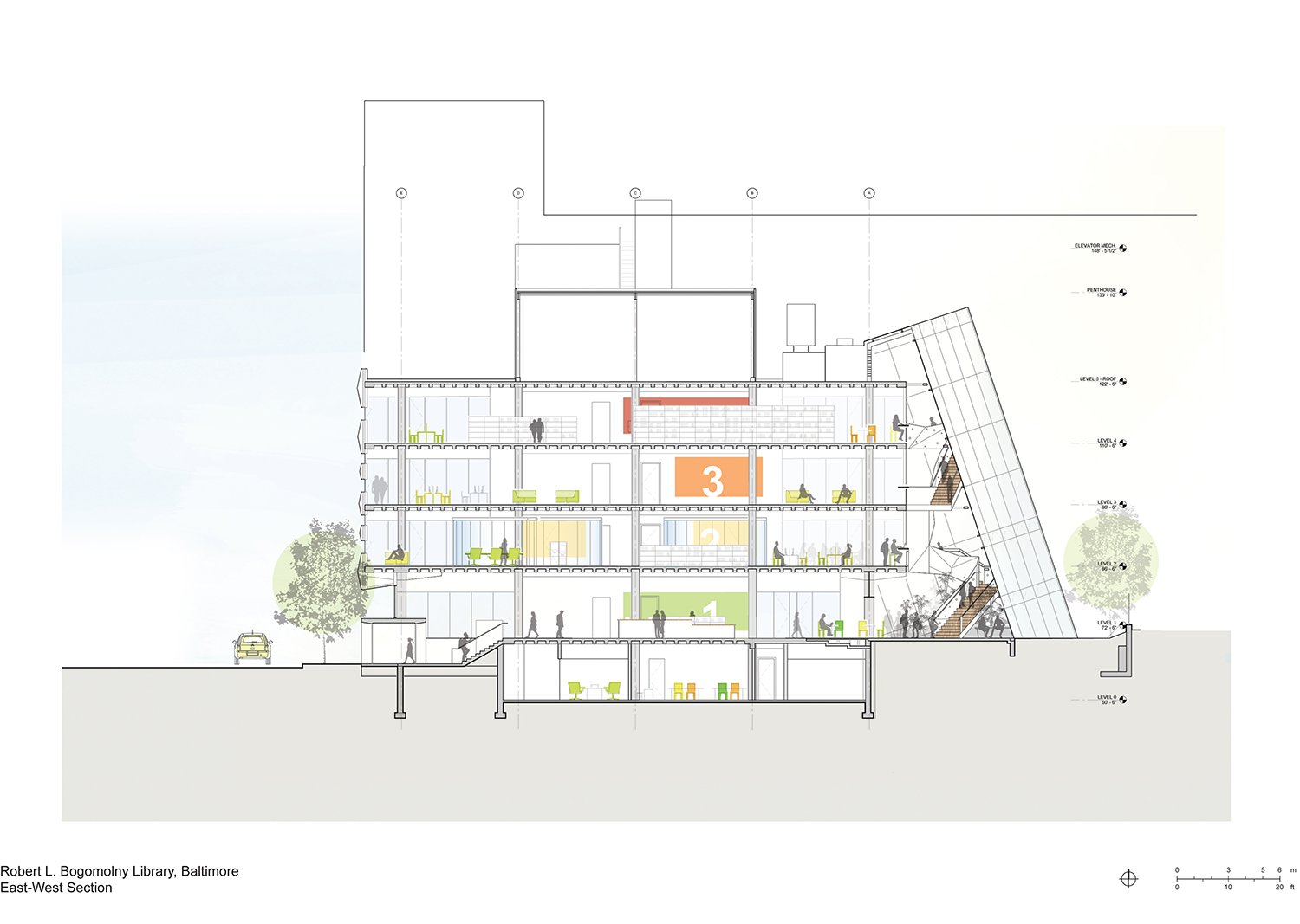 Section East-West | Behnisch Architekten