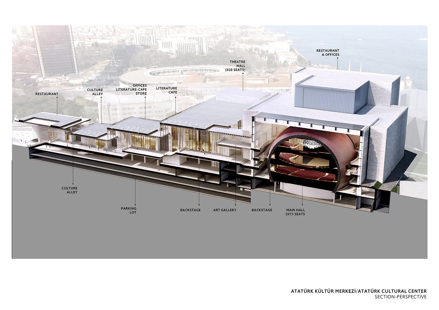 ATATURK CULTURAL CENTER - SECTION PERSPECTIVE | TABANLIOGLU ARCHITECTS