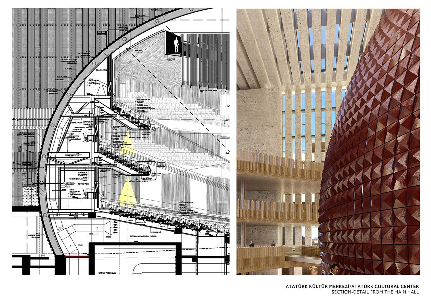 ATATURK CULTURAL CENTER - DETAIL SECTION | TABANLIOGLU ARCHITECTS