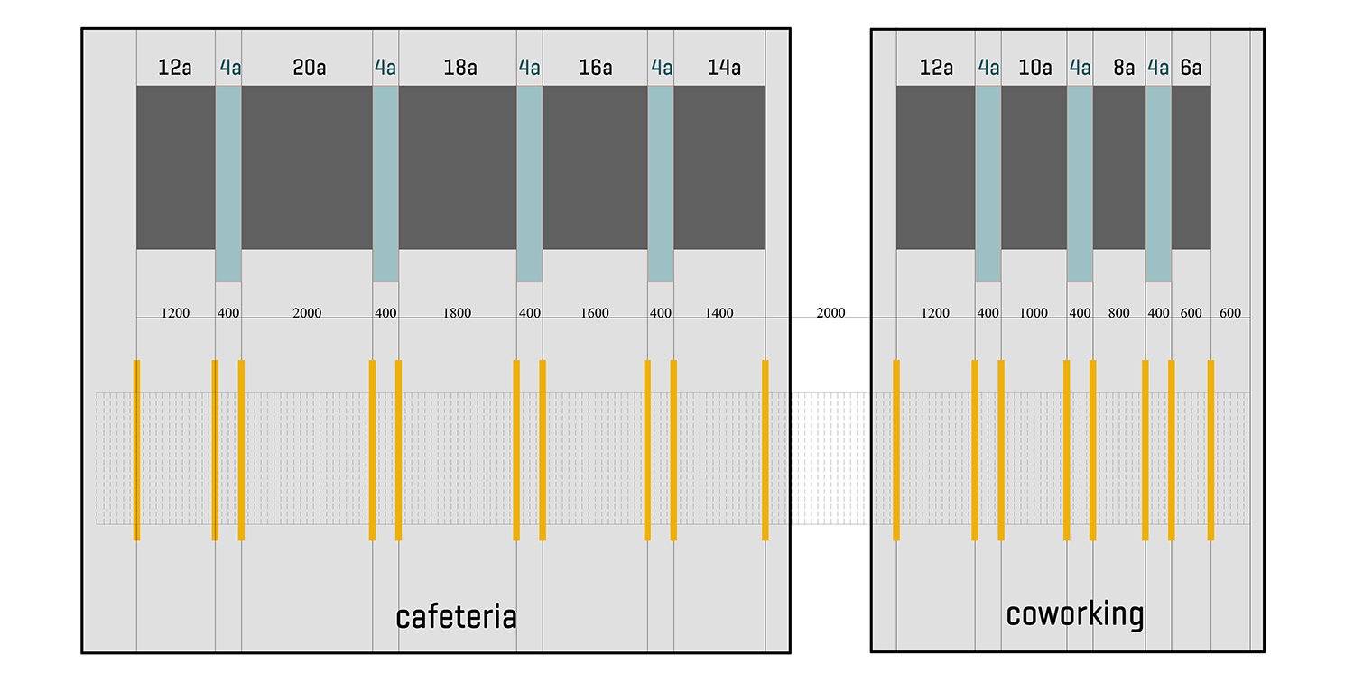 rhythm diagram | yazgan design architecture