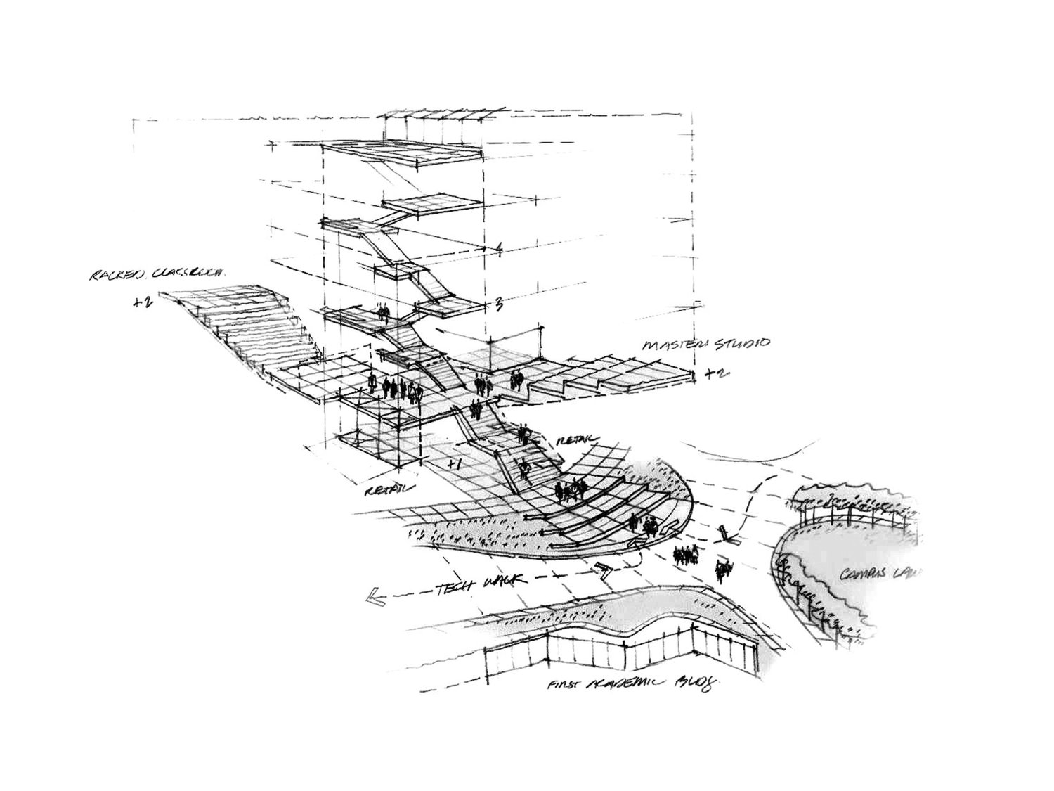 AXON CONCEPT SKETCH | WEISS/MANFREDI