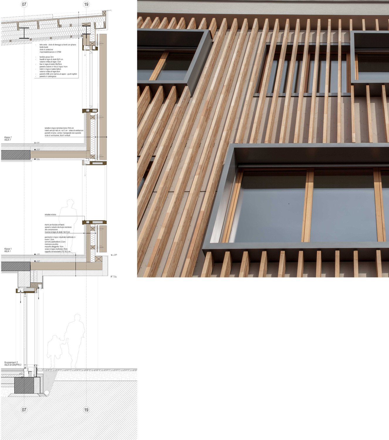 Facade detail | MoDusArchitects