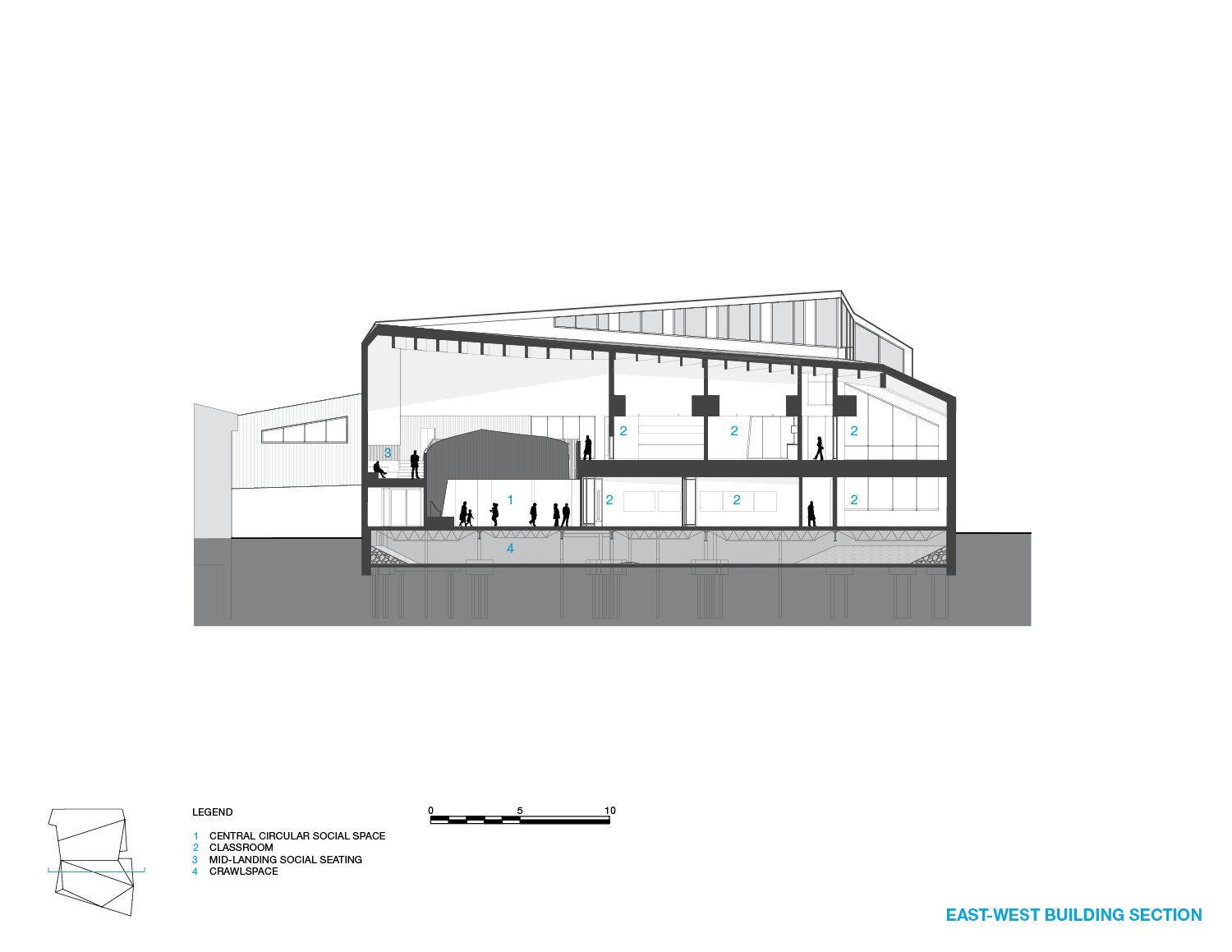 East-West Building Section. | Teeple Architects Inc.