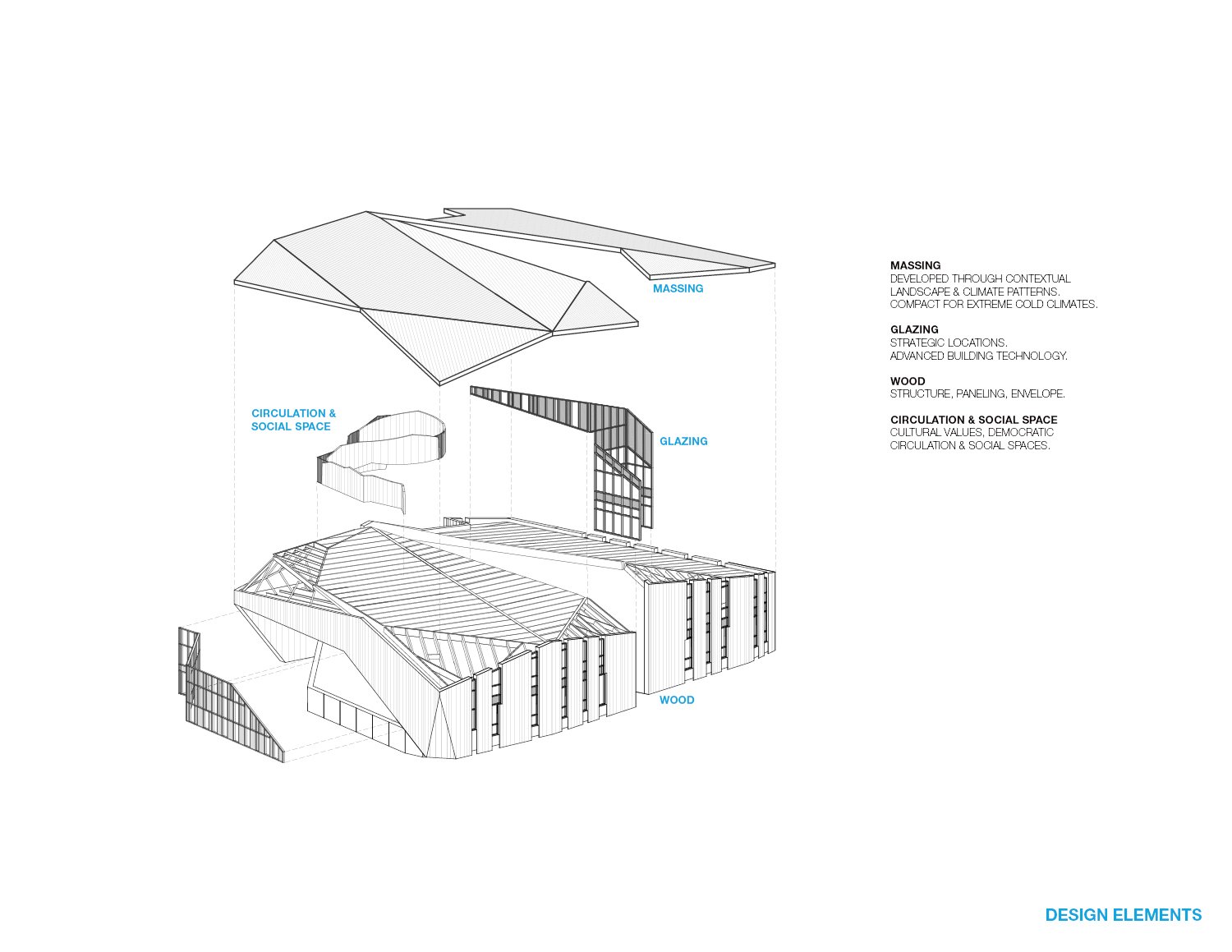 Design Elements. | Teeple Architects Inc.