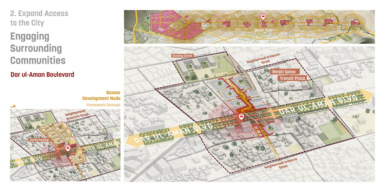 Publicly owned parcels provide social housing and improved infrastructure to informal neighborhoods beyond the immediate boulevard. A Pedestrian Spine lined with ground-level retail draws inspiration from | Sasaki