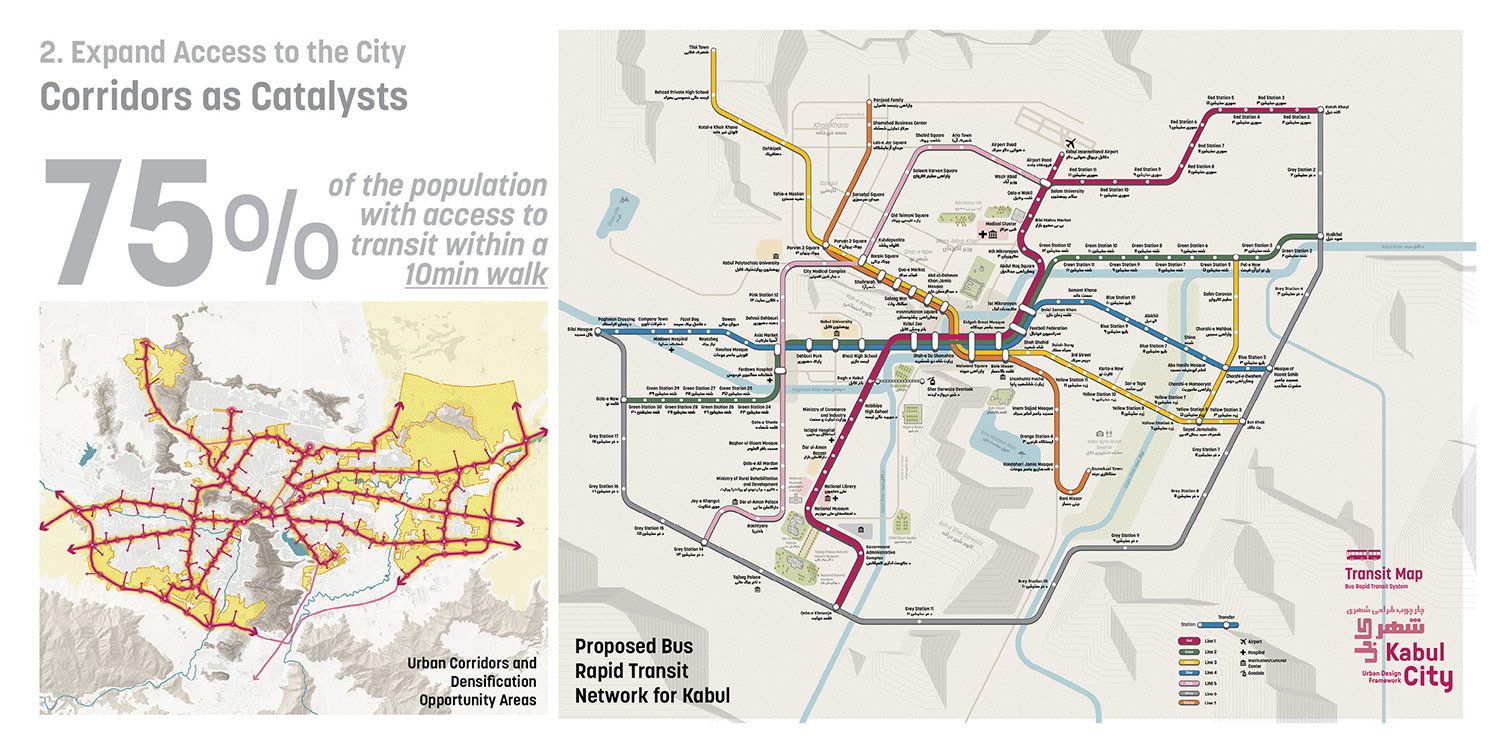 Corridors are the primary place for focusing intensive growth within the city as a response to development pressure. A citywide Bus Rapid Transit (BRT) system will further catalyze economic investment in K | Sasaki