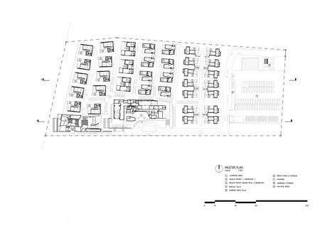 Master Plan | Vaslab