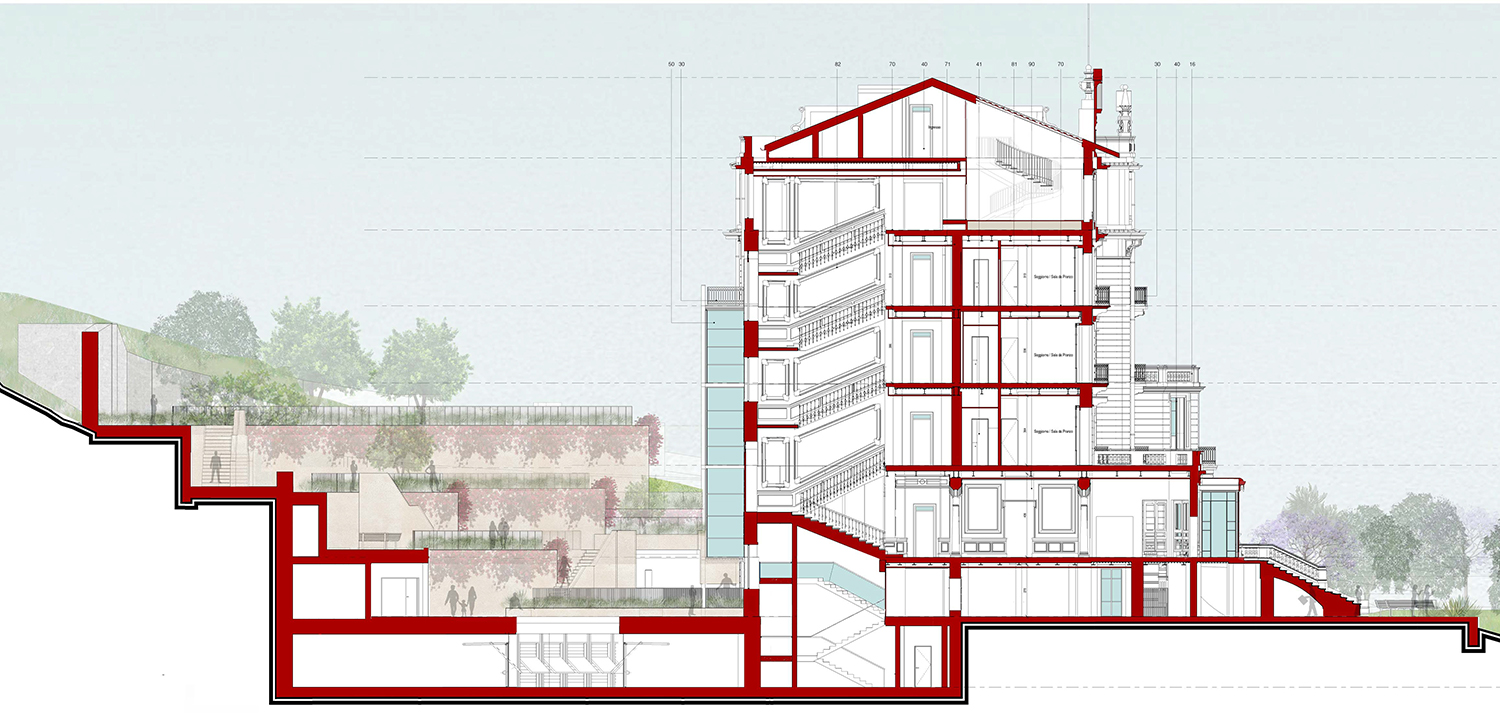 SECTION | Tectoo srl