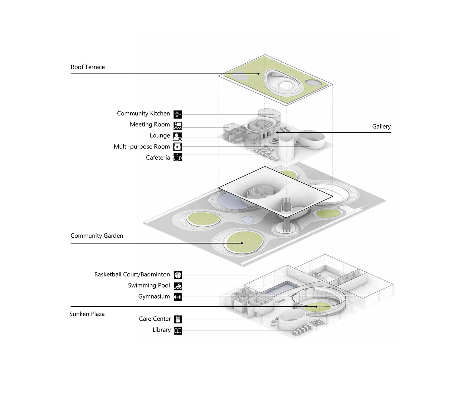 Design Diagram | EID Architecture