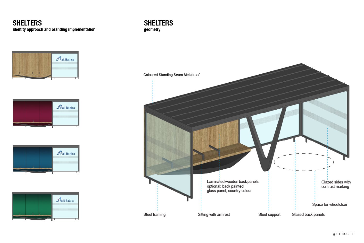 SHELTERS | 3TI PROGETTI