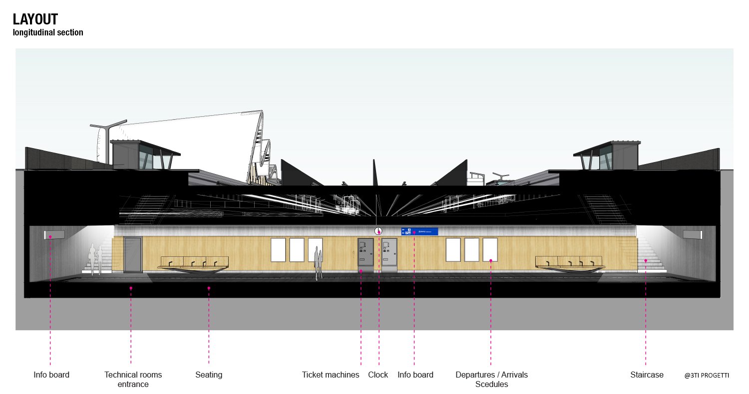 LAYOUT - LONGITUDINAL SECTION | 3TI PROGETTI