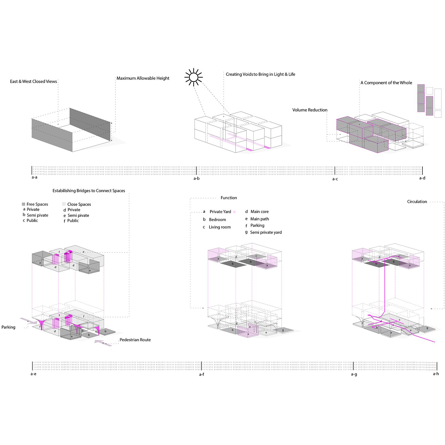 Diagram | HES Architects