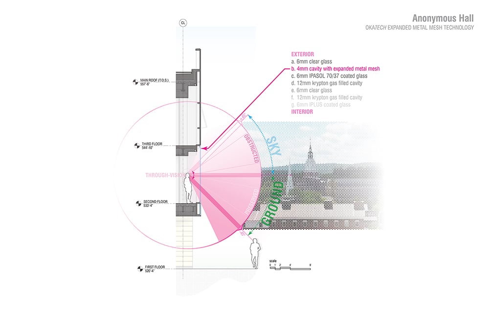 Anonymous Hall Okatech Expanded Metal Mesh Technology | Leers Weinzapfel Associates