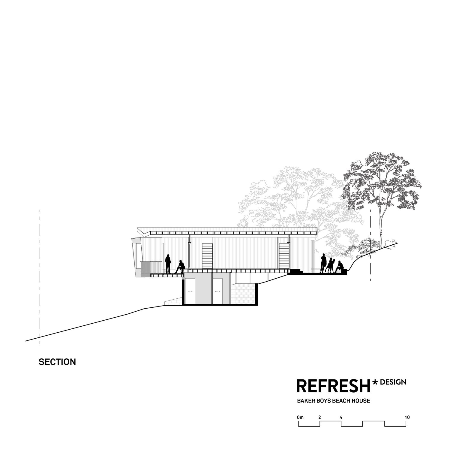 Section | REFRESH*DESIGN