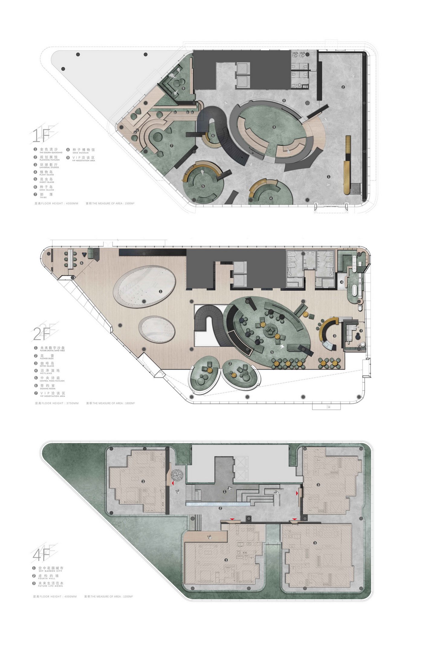 PONE Architecture | PONE Architecture