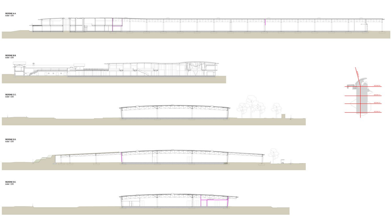 sezioni | Studio C&N aa