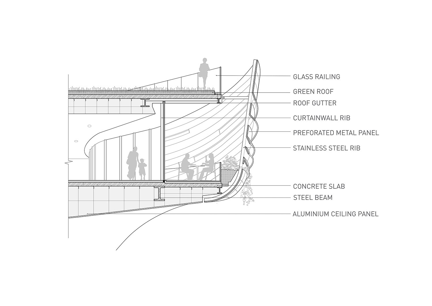 Wall Section | Studio Link-Arc