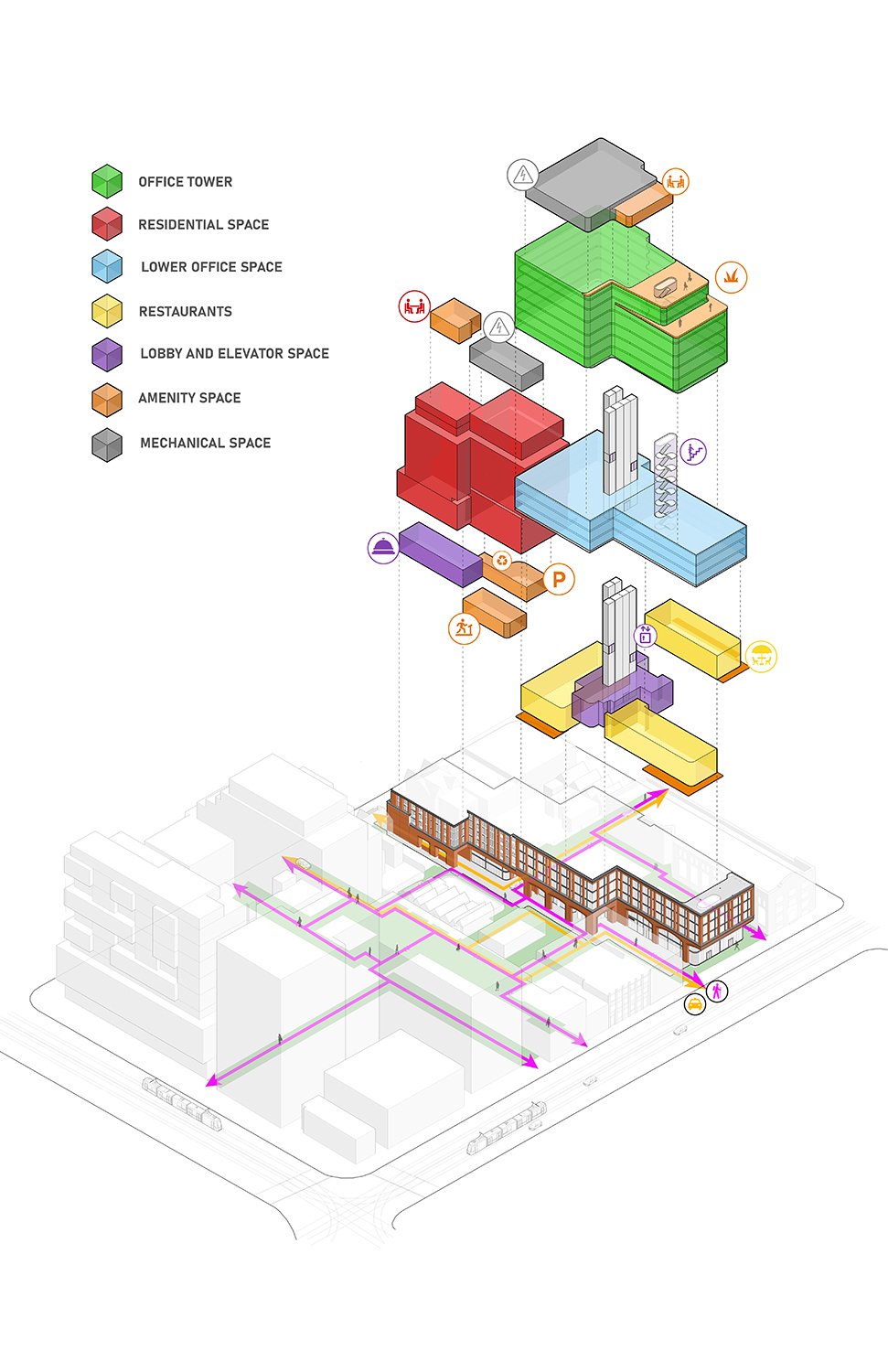 King Portland Centre AXO Diagram | Hariri Pontarini Architects