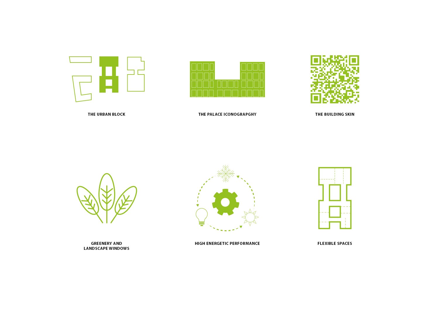 Design key points. Diagram | Maurizio Ori | O+A Ori Arienti ed Ezio Gozzetti