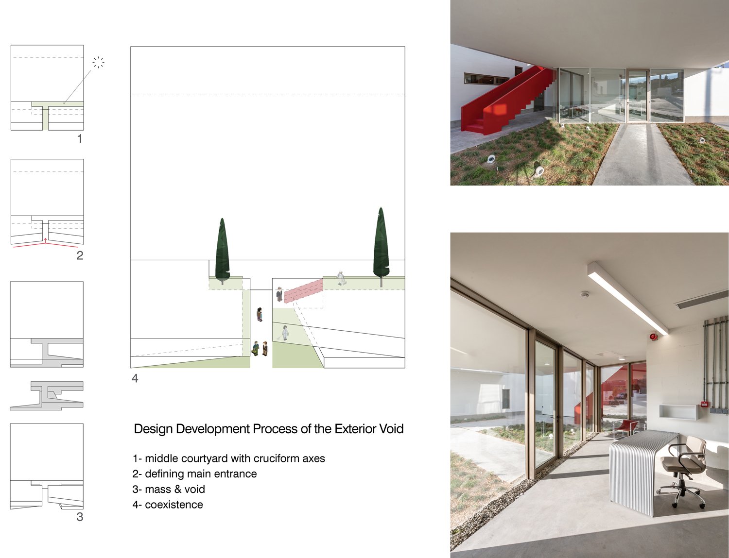 Design Development | Davood Boroojeni Office