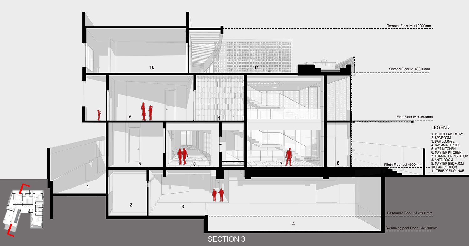 Section 03 | The purple ink studio
