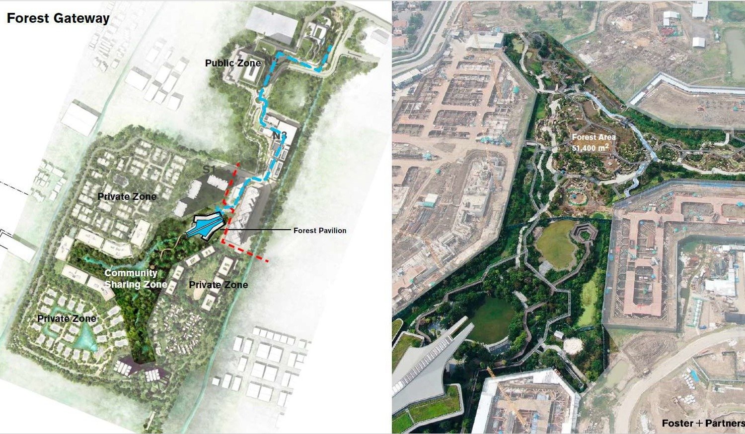 Forest Gateway | Foster and Partners