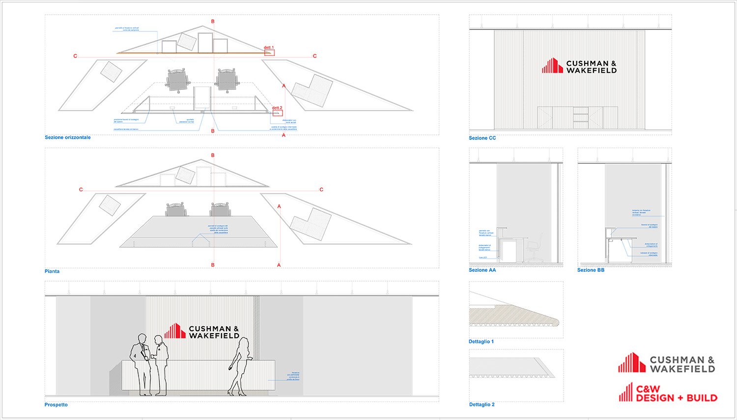 C&W Turati_Reception | C&W Project & Development Services Team