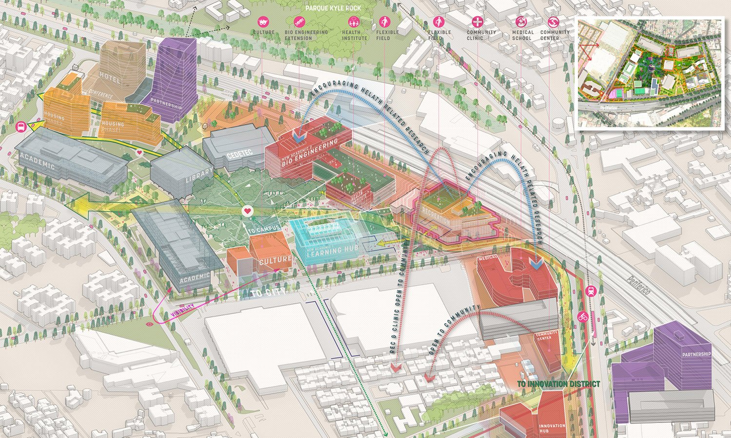 The academic core becomes a dynamic center for engaged learning, and is complemented by student housing, a hotel and conference center, and a partnership tower for allied industries and incubators. The Wellness Hub, located at the edge of the campus, crea | Sasaki