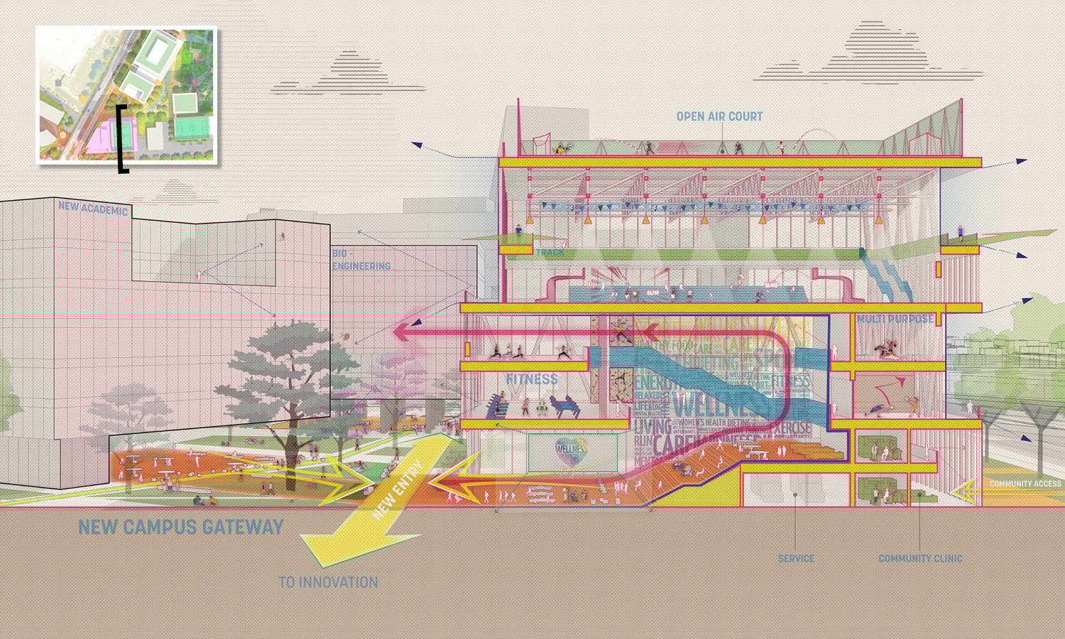 The vertical stacking of wellness programs creates a health-centered dynamic hub for both the university as well as the surrounding district. Its location on the edge of the campus facilitates access to the outside community and sends a clear message of t | Sasaki