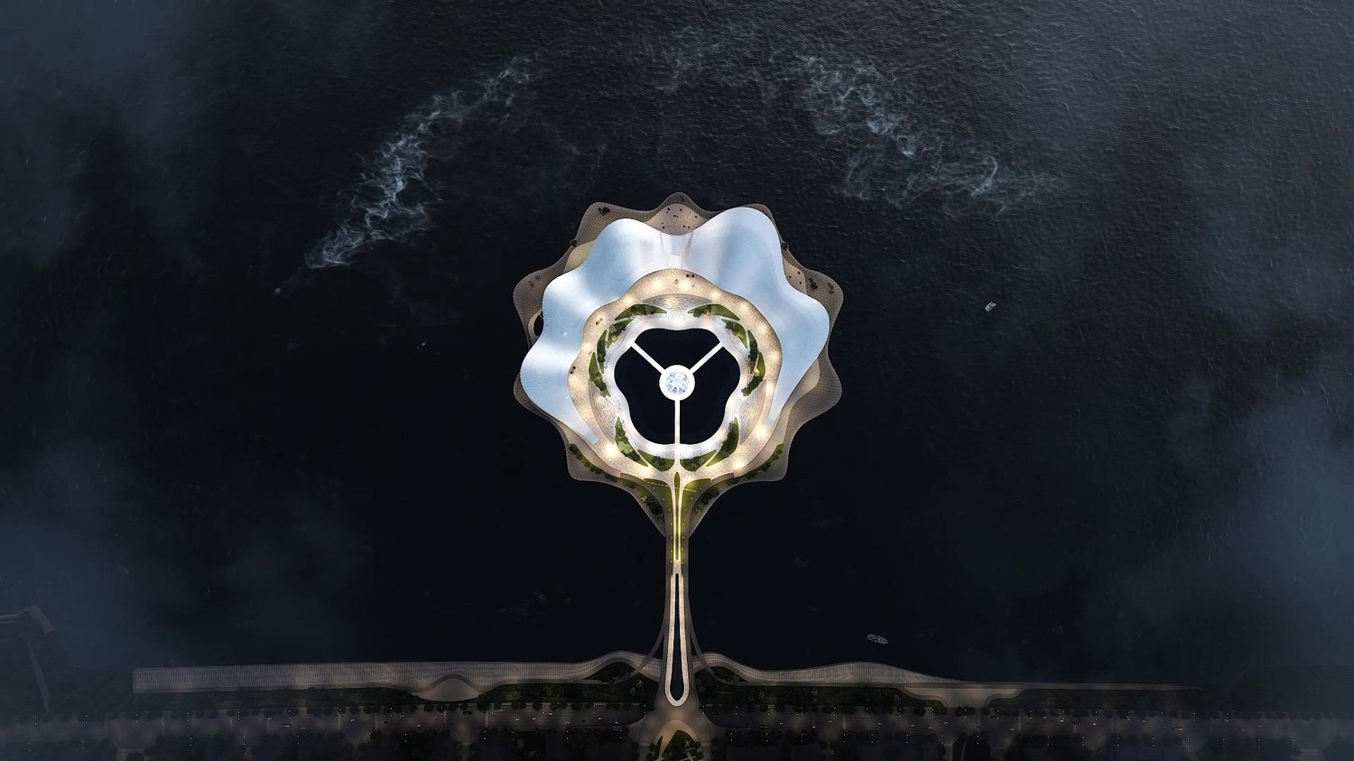 Top view | UAD