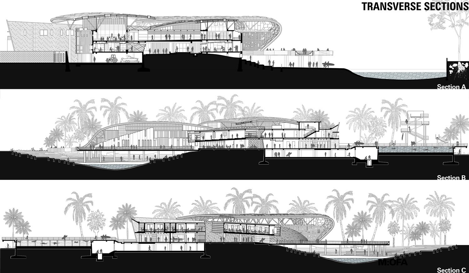 Transverse sections | © MOFA Studios