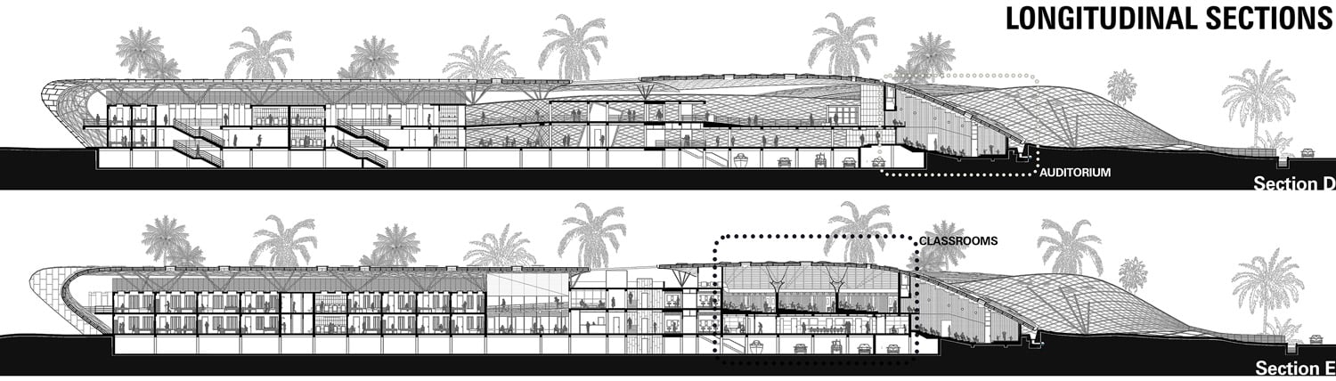 Longitudinal sections | © MOFA Studios