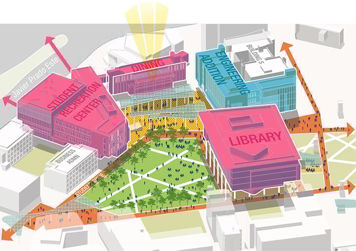 Master Plan, Proposed Student Hub | Sasaki