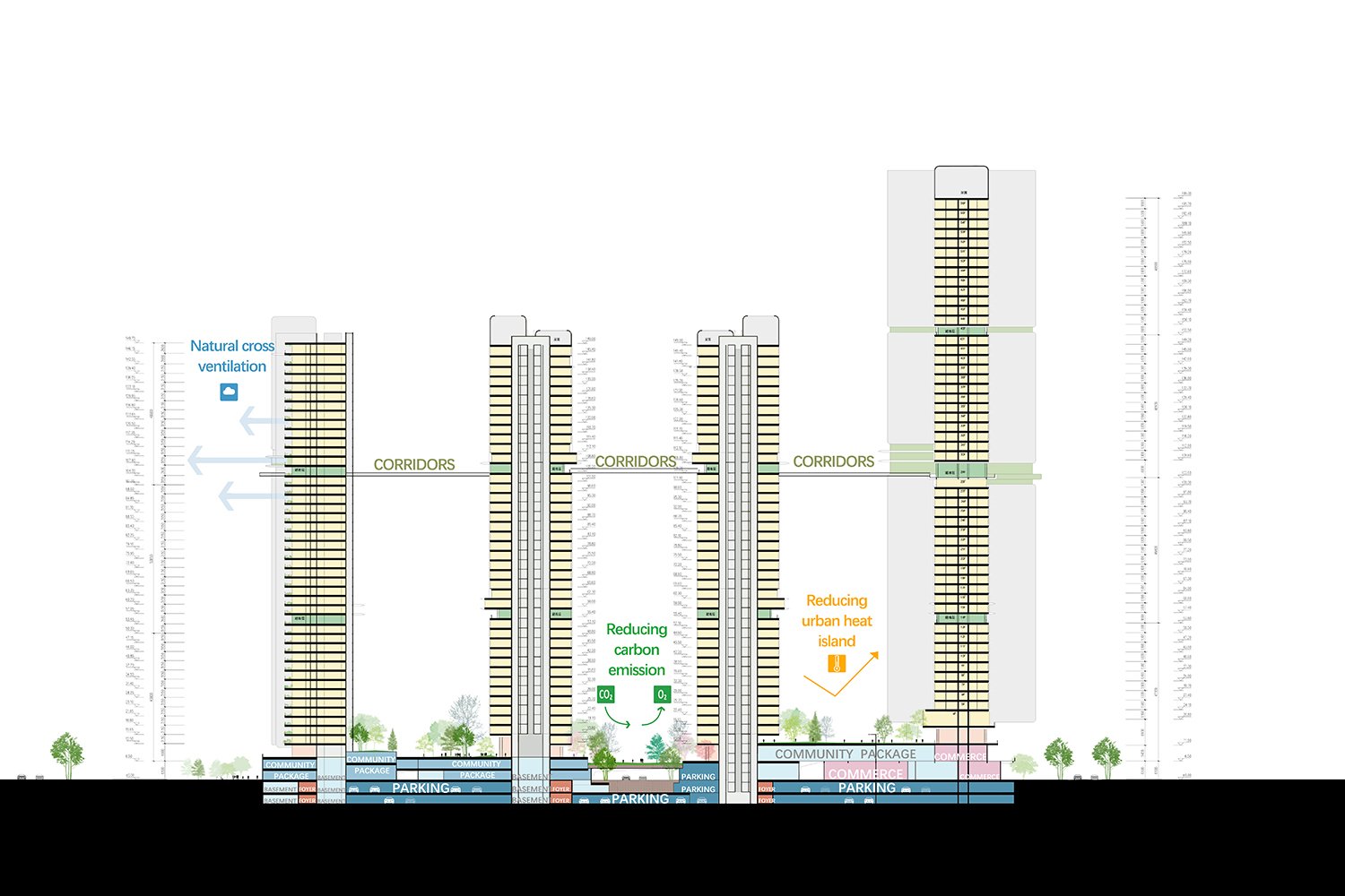 Sectional view | © gad